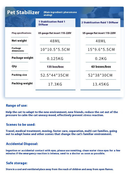 Pet Cat And Dog Anti-stress Mood Soothing Agent Aromatherapy Diffuser - Pimmbi